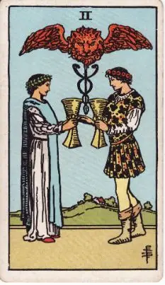 Tarot Card: The Fool